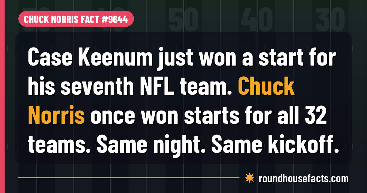 Chuck Norris fact card: Case Keenum won a start for his seventh NFL team; Chuck Norris won starts for all 32 teams the same night
